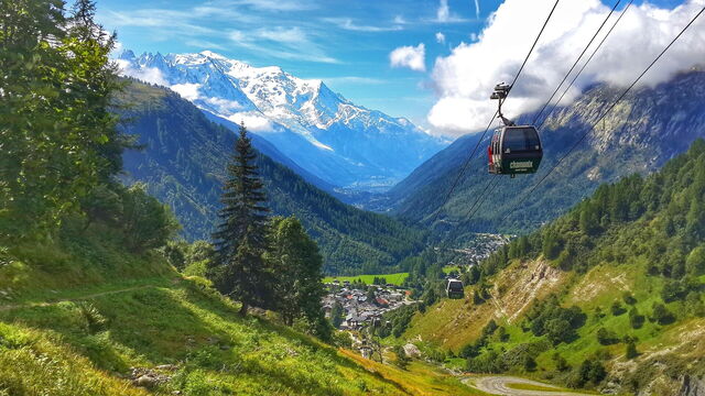 Chamonix, kabelbaan