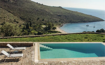 Aegina Saronisch Eiland, uitzicht