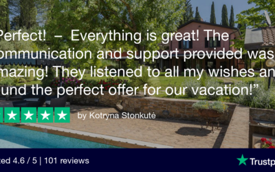 Trustpilot beoordeling