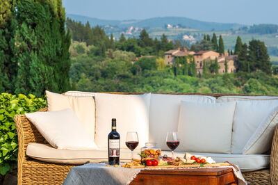 Uitzicht, Villa Le Corti