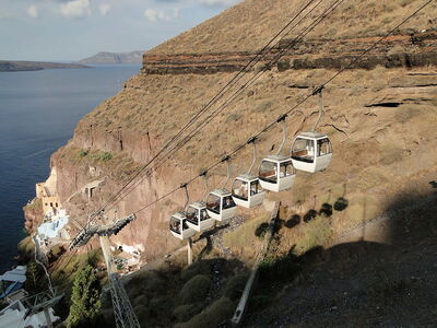 Santorini kabelbaan, Griekenland