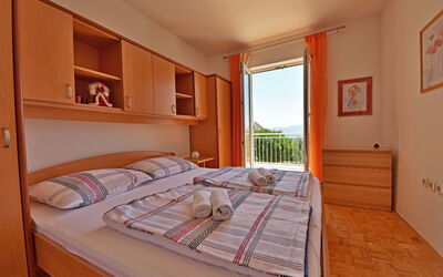 Accommodatie:&nbsp;Željka 128.2
