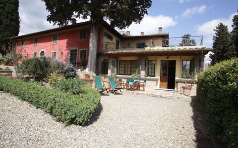 Accommodatie:&nbsp;La Limonaia