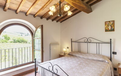 Accommodatie:&nbsp;Le Buche 890.4