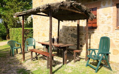 Accommodatie:&nbsp;Il Ghiro N°8 880.4