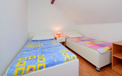 Accommodatie:&nbsp;Surjan 107.1