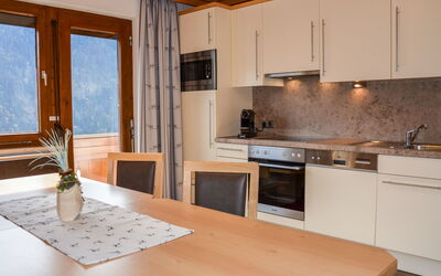 Accommodatie:&nbsp;Wechner 635.3