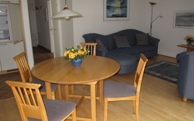 Accommodatie:&nbsp;Juliusruh 627.2