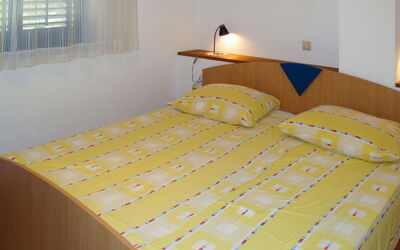 Accommodatie:&nbsp;Blazina 750.3