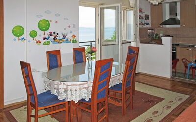 Accommodatie:&nbsp;Vukelic 630.2