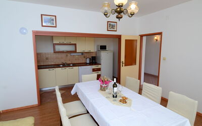 Accommodatie:&nbsp;Grebastica 609.2