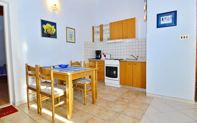 Accommodatie:&nbsp;Camp Marko 637.2