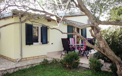 Accommodatie:&nbsp;Camp Marko 637.4