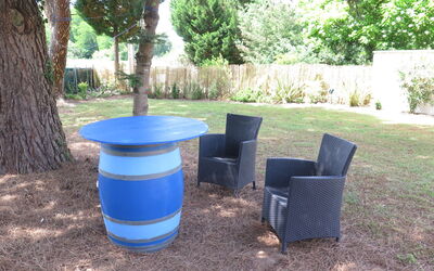 Accommodatie:&nbsp;Pontac-Gadet 1 608.1