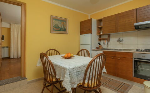 Accommodatie:&nbsp;Jukić 655.2