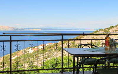 Accommodatie:&nbsp;Dalibor 631.3