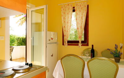 Accommodatie:&nbsp;Ana 604.1