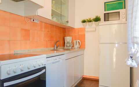 Accommodatie:&nbsp;Kolic 605.2