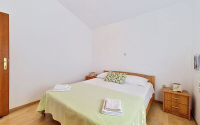 Accommodatie:&nbsp;Culić 668.2