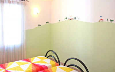 Accommodatie:&nbsp;Joy (Imp521) 634.3