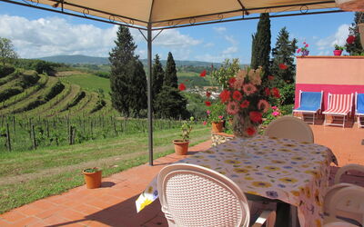 Accommodatie:&nbsp;Conte Francesco Ii 650.4