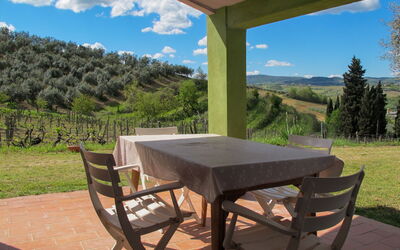 Accommodatie:&nbsp;Conte Francesco i 650.1