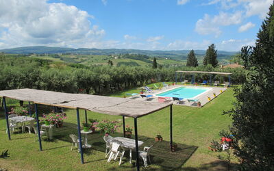 Accommodatie:&nbsp;Conte Francesco Ii 650.4