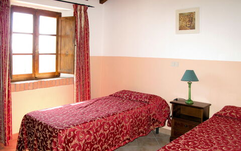 Accommodatie:&nbsp;Talpa 626.5