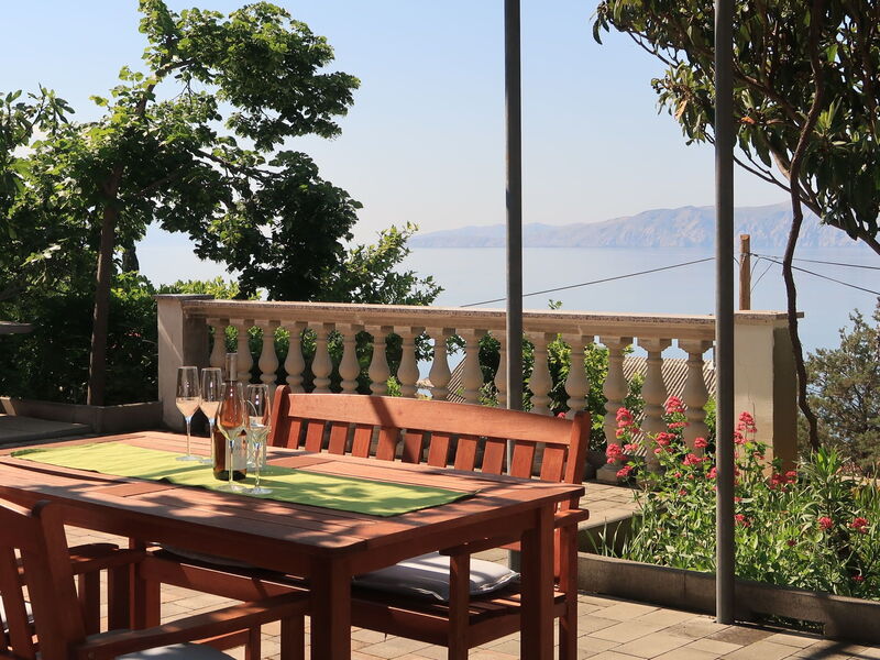 Accommodatie:&nbsp;Valentina 634.3