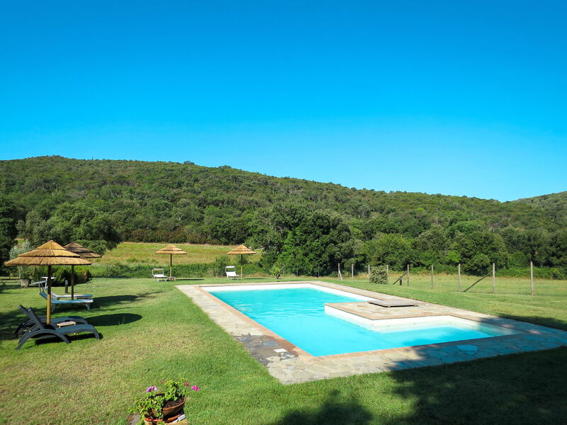 Accommodatie:&nbsp;Oca 622.2