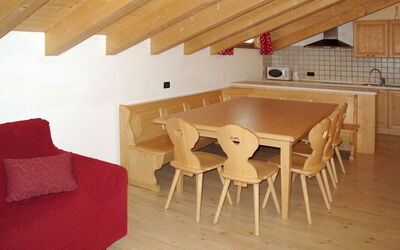 Accommodatie:&nbsp;Rossetti 605.2