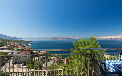 Accommodatie:&nbsp;Suzana 112.2