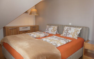 Accommodatie:&nbsp;Anneliese 110.2