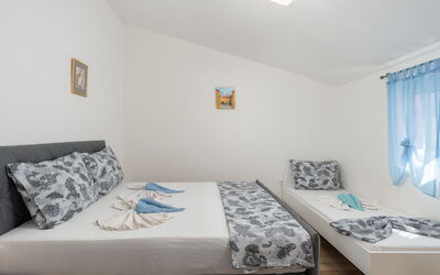 Accommodatie:&nbsp;Mia 141.2