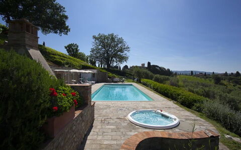 Chianti Fornace 1: Water, Fabriek, Lucht, Eigendom, Zwembad, Boom, Gras, Natuurlijk Landschap, Zwemwater, Vrije Tijd