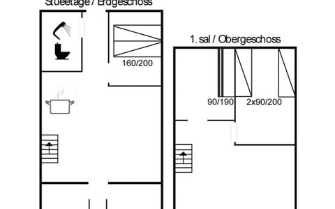 Siunde - 100M to the Fjord: Verblijf, Huis, Huis, Dak, Veranda, Landgoed, Siding, Garden Gebouwen, Boerderij, Werf