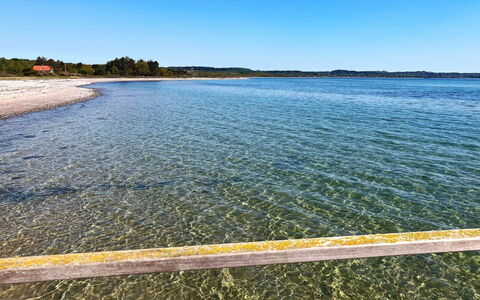 Eva - 1.5Km to the Fjord: Blauw, Water, Zwemwater, Watervoorraden, Horizon, Kust En Oceanic Landvormen, Waterweg, Kust, Waterloop
