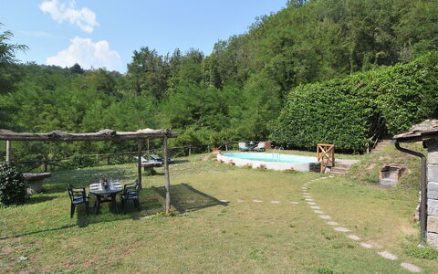 Casa Antelminelli: Fabriek, Lucht, Plantengemeenschap, Water, Boom, Natuurlijk Landschap, Wolk, Land Lot, Zwembad, Gras