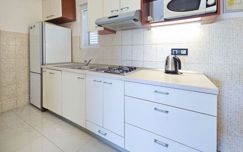 Accommodatie:&nbsp;Miline 109.5