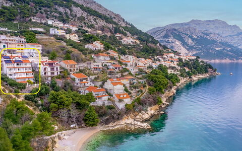 Omiš 902: Kust, Kust En Oceanic Landvormen, Zee, Terrein, Kust, Headland, Voorgebergte, Inham, Oceaan, Baai