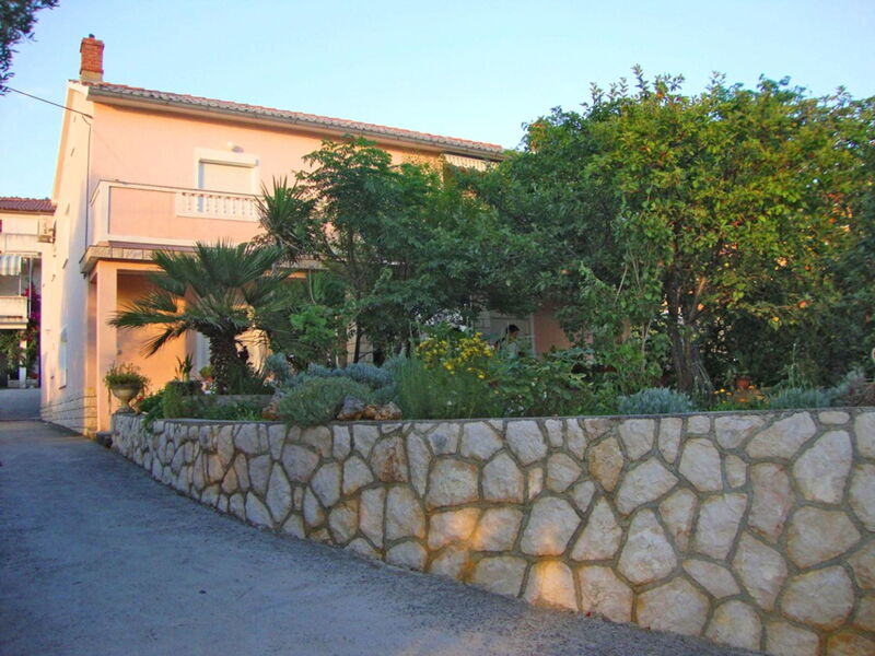 Accommodatie:&nbsp;Beg 802.1