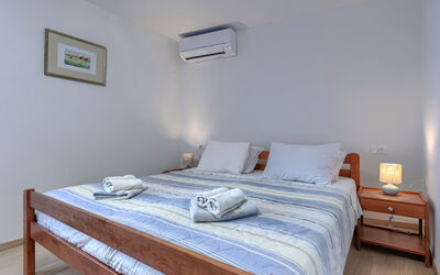 Accommodatie:&nbsp;Marija 800.2