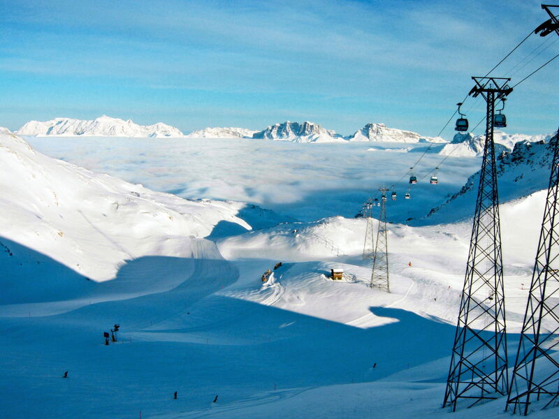 Seepromenade Direkt am Davoser See