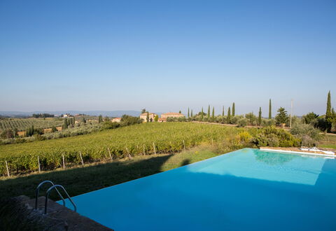 Podere Sangiovese, Pool and View in Chianti: Blauw, Zwembad, Toevlucht, Hacienda, Villa, Hotel, Eco Hotel, Badplaats