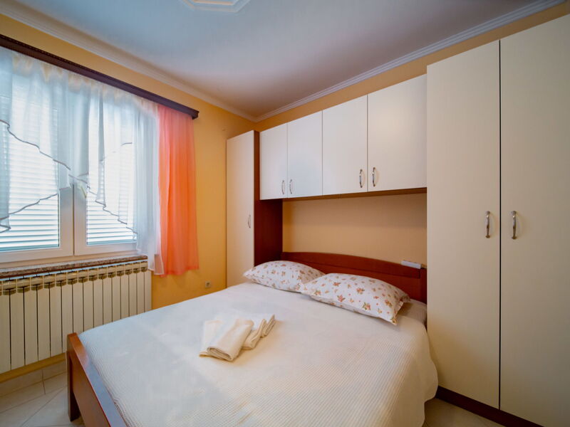 Accommodatie:&nbsp;Kastell 110.5