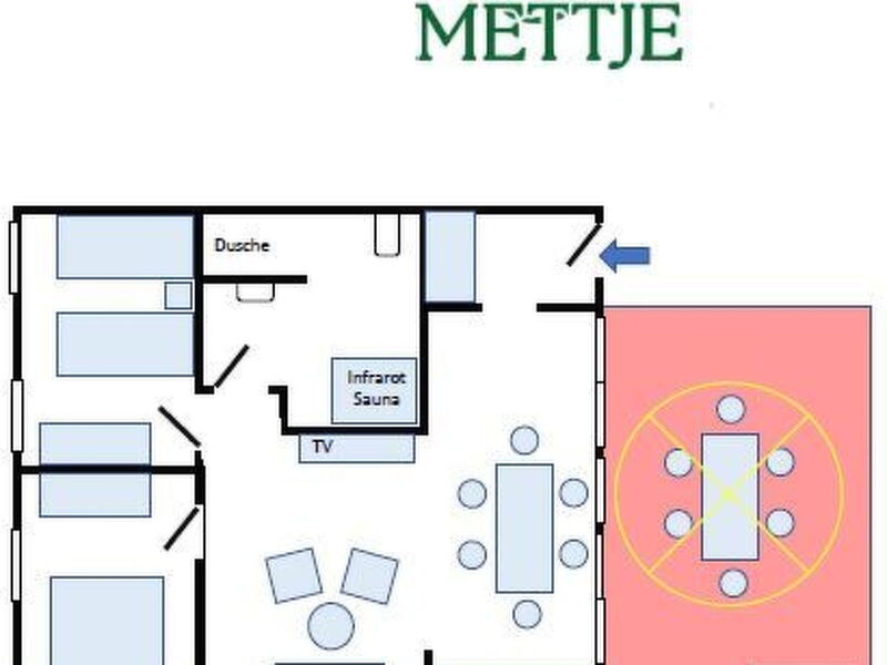 Gut Groß Fedderwarden, Fewo Mettje