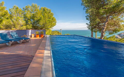 Villa Susanna: Blauw, Zwembad, Water, Toevlucht, Schaduw, Buitenmeubels, Eco Hotel, Vrije Tijd, Ligstoel, Tropen