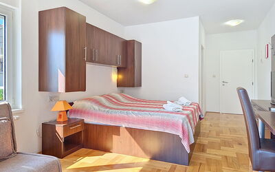 Accommodatie:&nbsp;Rilić 100.2