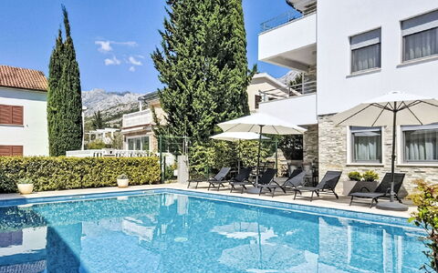 Accommodatie:&nbsp;Adriatica 111.1