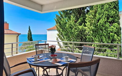 Accommodatie:&nbsp;Adriatica 111.2